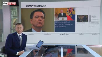 How the James Comey affair unfolded