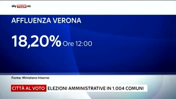 Verona, alle 12 affluenza oltre il 18 per cento