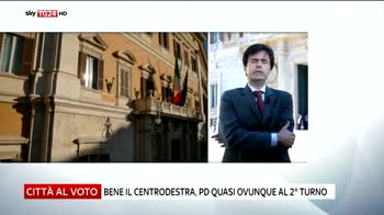 Comunali 2017, bene il centrodestra