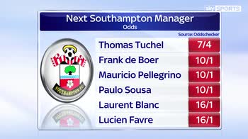 Who next for Southampton?