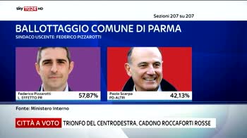 Città al voto, trionfo del centrodestra