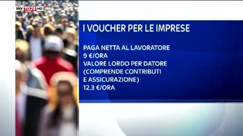 Lavoro occasionale, da oggi al via i nuovi voucher