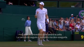 INTV MURRAY POST PAIRE SS24