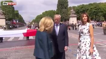 Trump's never-ending handshake with Macron