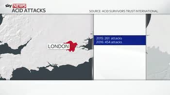 Teens held after acid attack spree in London