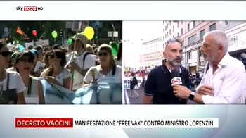 FreeVax in marcia a Milano