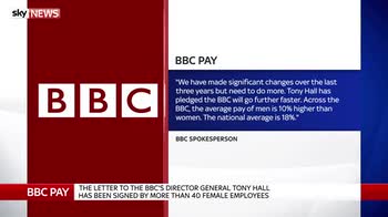 Top BBC women demand pay gap closed 'now'