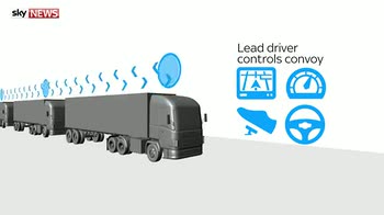 How 'platooning' lorry convoys will work