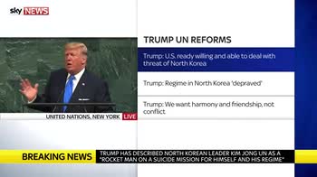In full: Trump addresses UN assembly