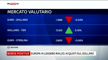 Tensioni in Catalogna, mercati prudenti, Euro debole