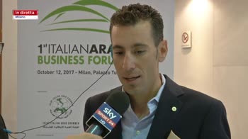 Collegamento RE intv NIBALI