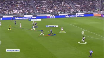 MARANI SU JUVE