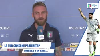 Quando Buffon debuttava in azzurro..De Rossi che faceva