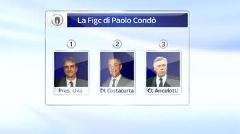 LA FIGC DI CONDO