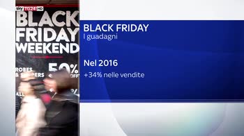 Black friday, previsto boom di acquisti in un solo giorno