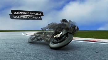 MotoGP Sottosterzo Uscita di curva
