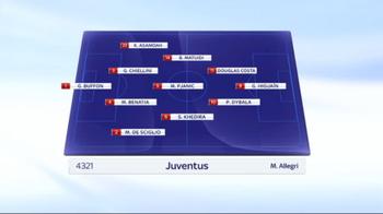 MARANI SU FORMAZIONE JUVE