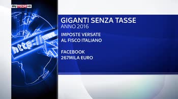 Giganti senza tasse, quanto pagherà Facebook al Fisco italiano