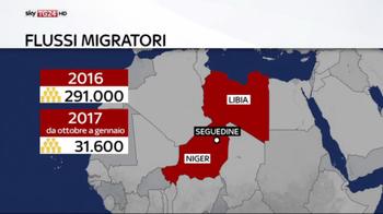 Militari italiani in Niger per bloccare flussi migranti