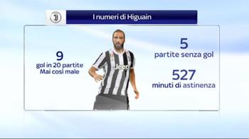 DEBELLIS SU MERTENS E HIGUAIN