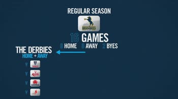 CLIP FORMAT SUPER RUGBY 2018
