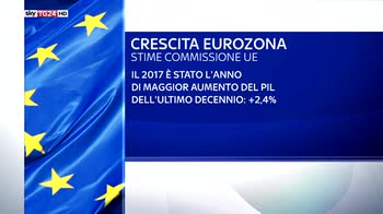 Previsioni UE, pil Italia +1,5% nel 2018