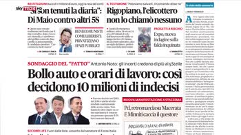 Rassegna stampa Nazionale 13022018