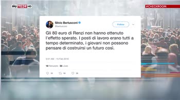 Estratto CHECKROOM Berlusconi jobs act
