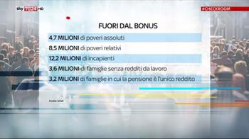 CheckRoom Renzi 2 - bonus 80 euro OK