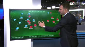 Man City v Man Utd: The tactics