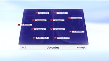 FORMAZIONE JUVE COSATTI