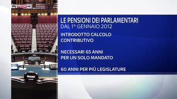 pensioni parlamentari, vitalizi, privilegi politici, costi politica