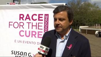 Race for the cure, cinema d'autore contro i tumori