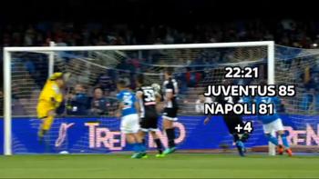 CLIP ALTERNANZA GOAL JUVE NAP