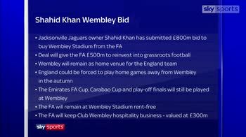 Merson: Deal of the century for FA