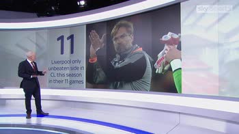 Roma v Liverpool: In numbers