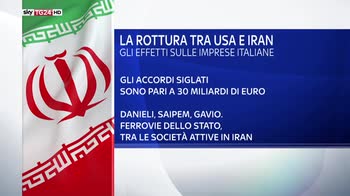 La questione iraniana. Possibili ricadute per le tasche dei consumatori