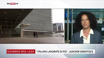 Polemiche sulle parole di Juncker