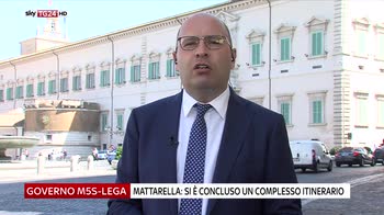 ERROR! Il programma del Quirinale di oggi