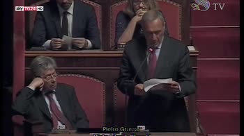 Discorso Grasso in Senato