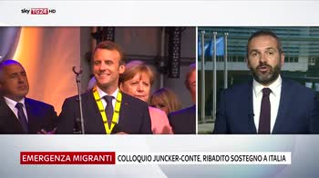 Colloquio Juncker Conte sostegno a Italia