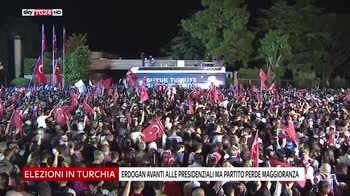 elezioni turchia erdogan verso riconferma