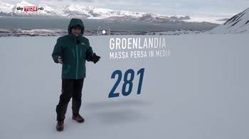ERROR! Cambiamenti climatici, il racconto di SkyTg24 dalle Svalbard 2