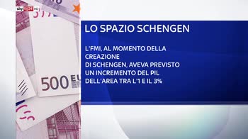 Cosa significherebbe un'eventuale chiusura di Schengen per l'economia italiana?