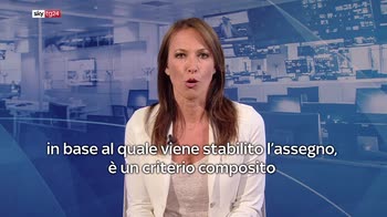 ERROR! Sky Tg24 60 secondi: l'assegno del buon senso ok