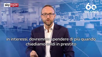 ERROR! Sky Tg24, 60 secondi, cosa rischiamo dopo la pagella di Fitch