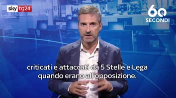 ERROR! Sky tg24 60 secondi: Milleproroghe, il valzer della fiducia