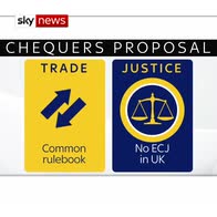 Brexit: Chequers proposal explained