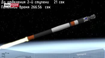 ERROR! Paura per la Soyuz, rientro d'emergenza nella steppa