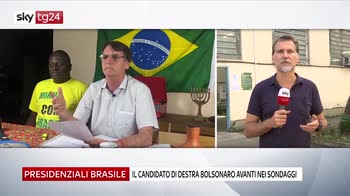 Brasile, Bolsonaro avanti nei sondaggi